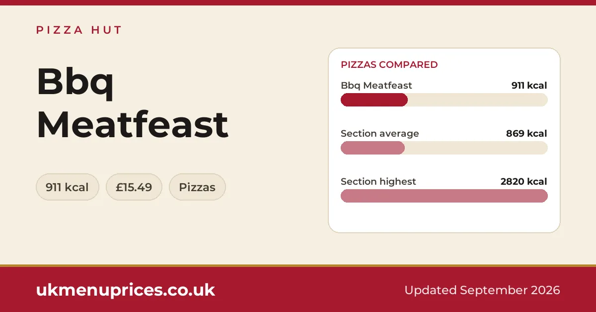 Pizza Hut Bbq Meatfeast