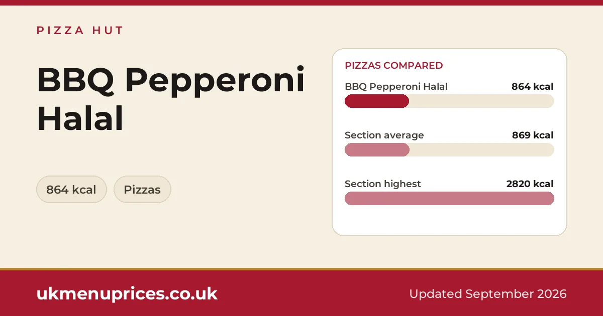 Pizza Hut BBQ Pepperoni Halal