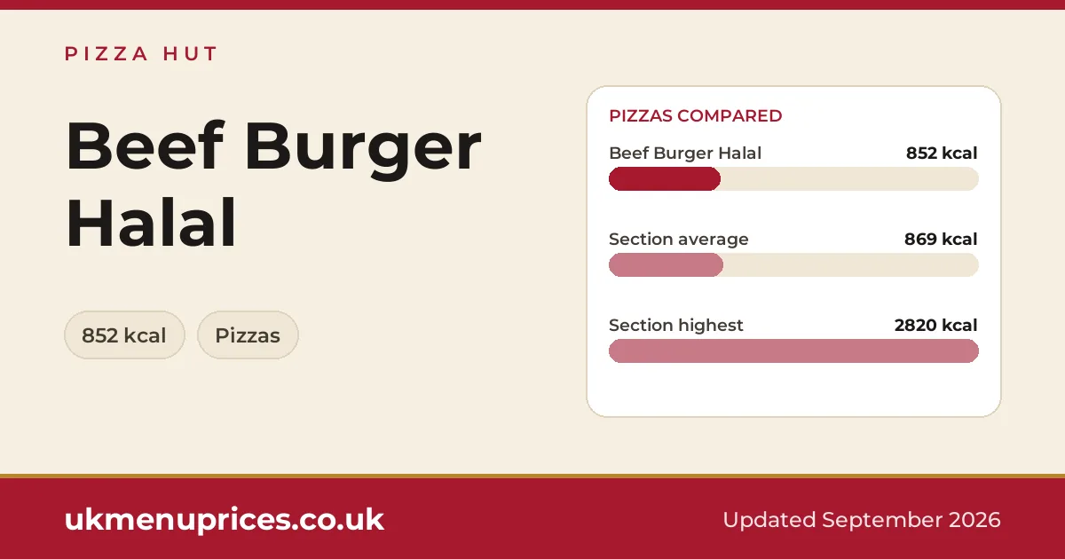 Pizza Hut Beef Burger Halal