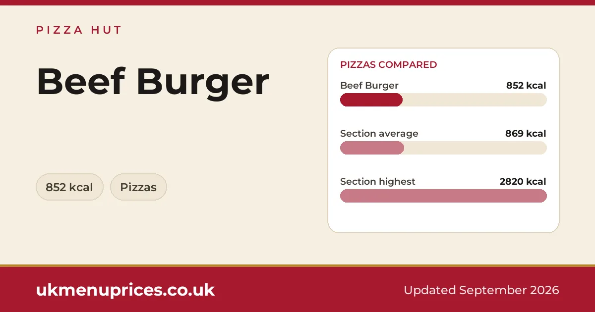 Pizza Hut Beef Burger