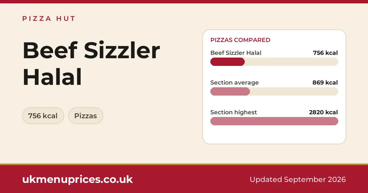 Pizza Hut Beef Sizzler Halal