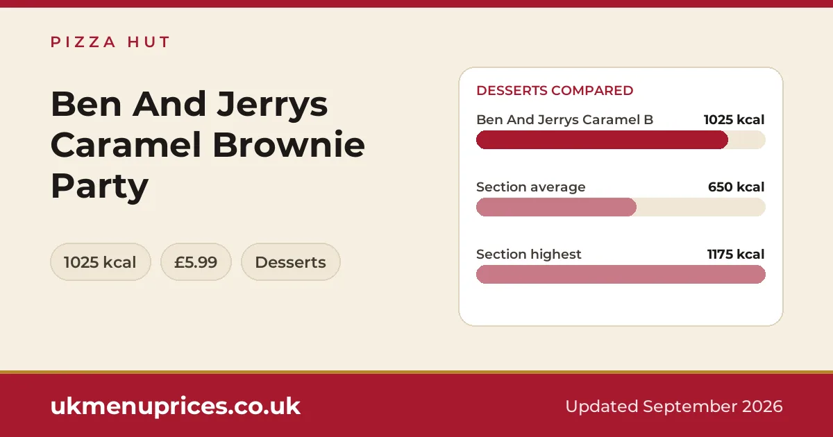 Pizza Hut Ben And Jerrys Caramel Brownie Party