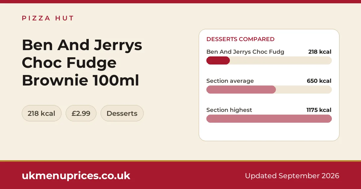 Pizza Hut Ben And Jerrys Choc Fudge Brownie 100ml