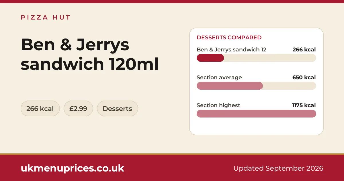 Pizza Hut Ben & Jerrys sandwich 120ml