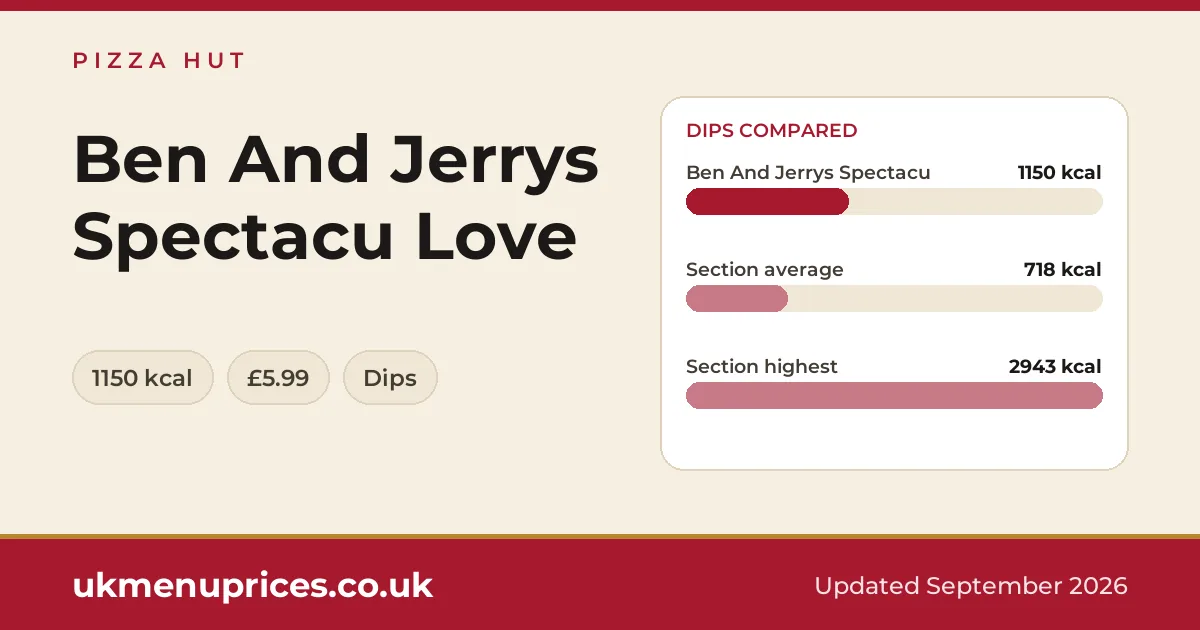 Pizza Hut Ben And Jerrys Spectacu Love