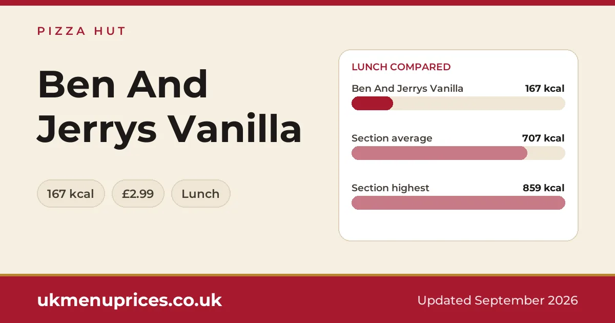 Pizza Hut Ben And Jerrys Vanilla