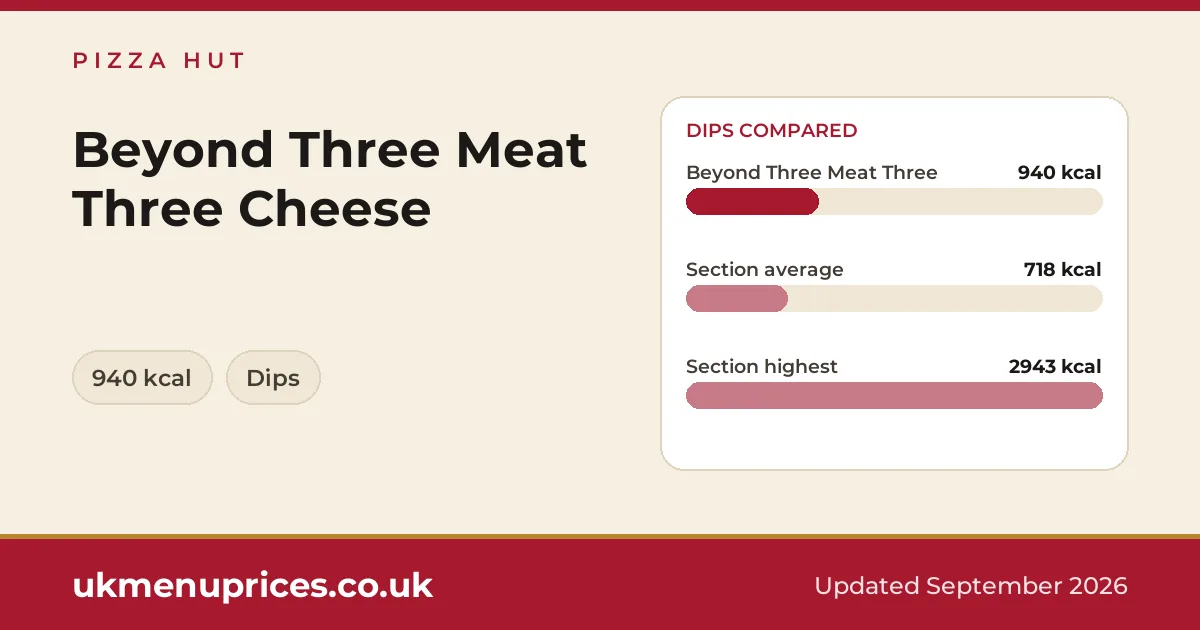 Pizza Hut Beyond Three Meat Three Cheese