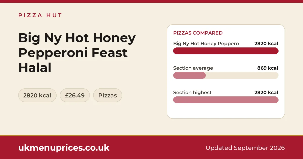 Pizza Hut Big Ny Hot Honey Pepperoni Feast Halal