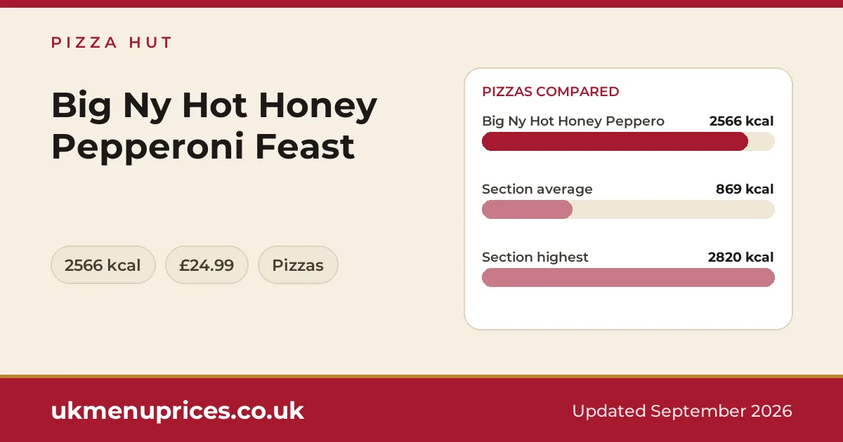 Pizza Hut Big Ny Hot Honey Pepperoni Feast