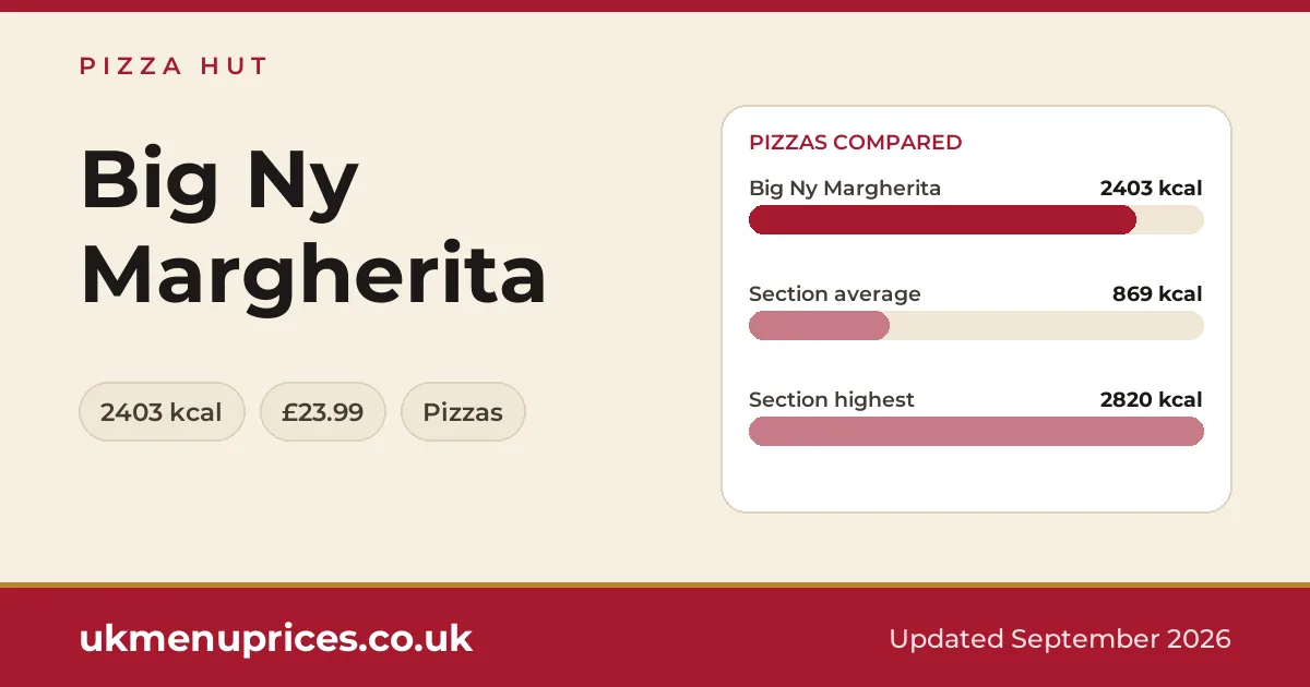 Pizza Hut Big Ny Margherita