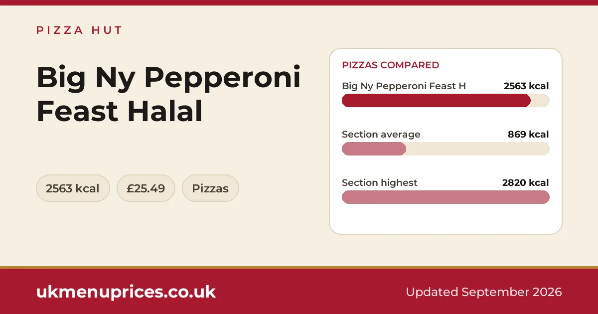 Pizza Hut Big Ny Pepperoni Feast Halal