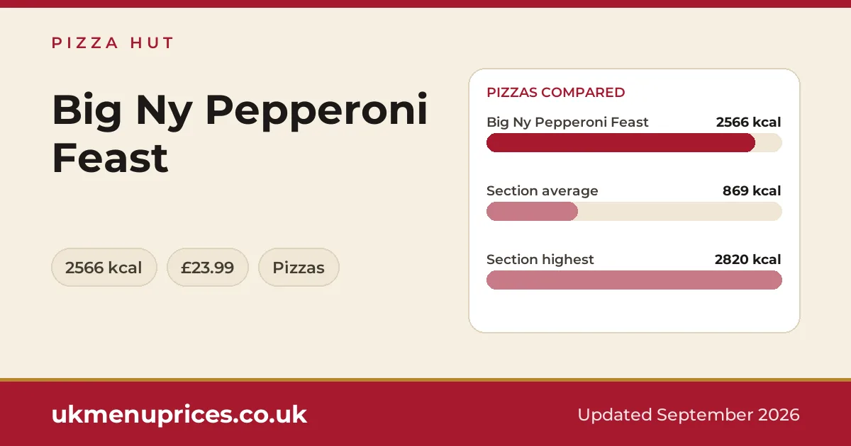 Pizza Hut Big Ny Pepperoni Feast