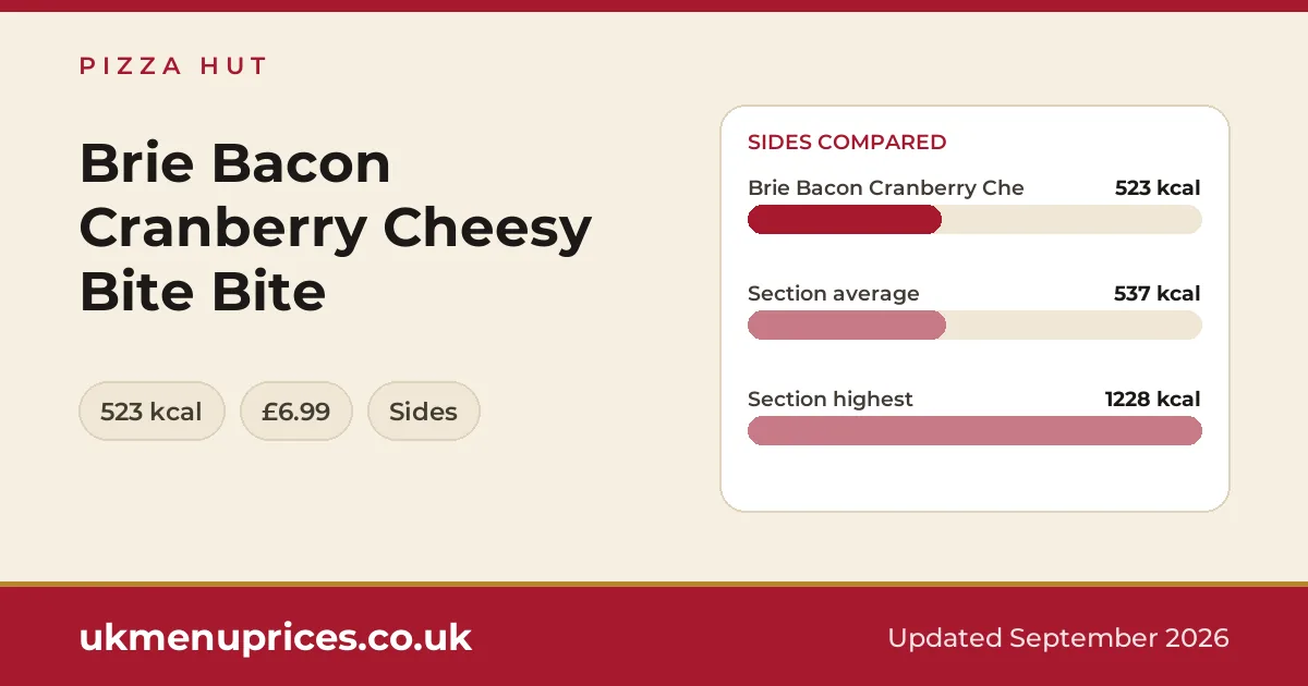 Pizza Hut Brie Bacon Cranberry Cheesy Bite Bite