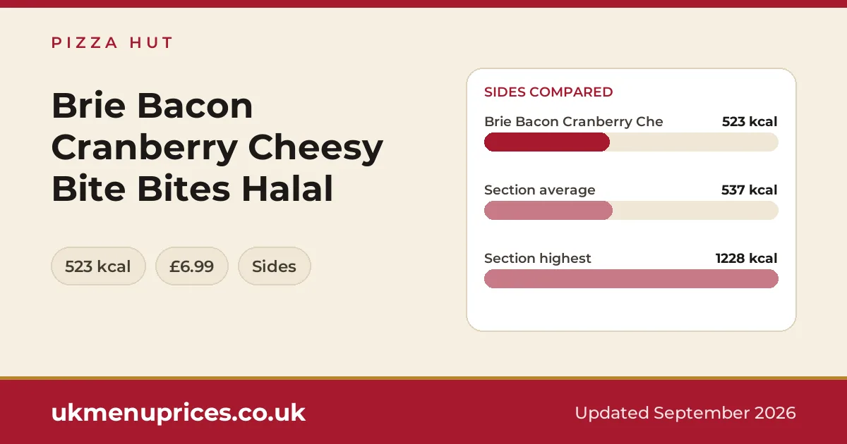Pizza Hut Brie Bacon Cranberry Cheesy Bite Bites Halal