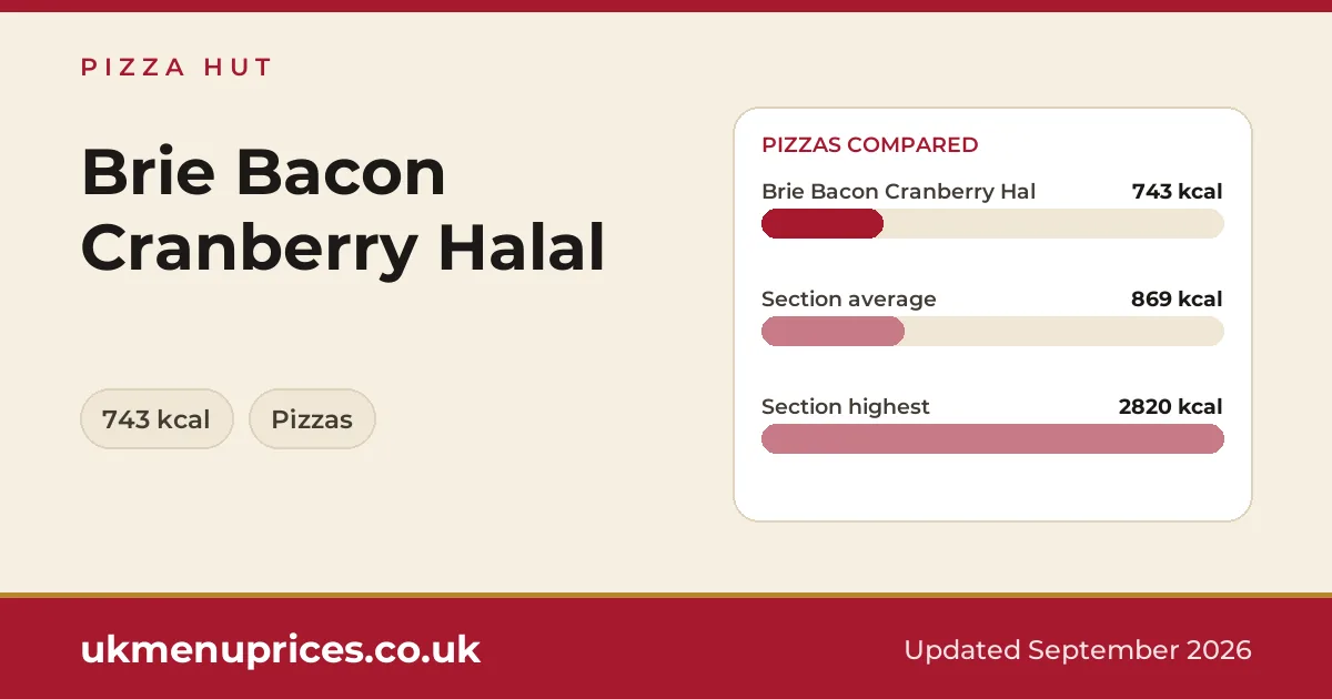 Pizza Hut Brie Bacon Cranberry Halal