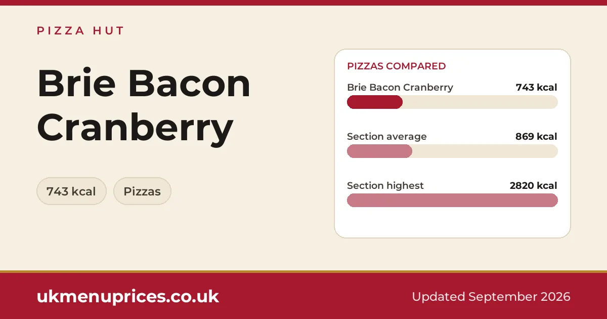 Pizza Hut Brie Bacon Cranberry