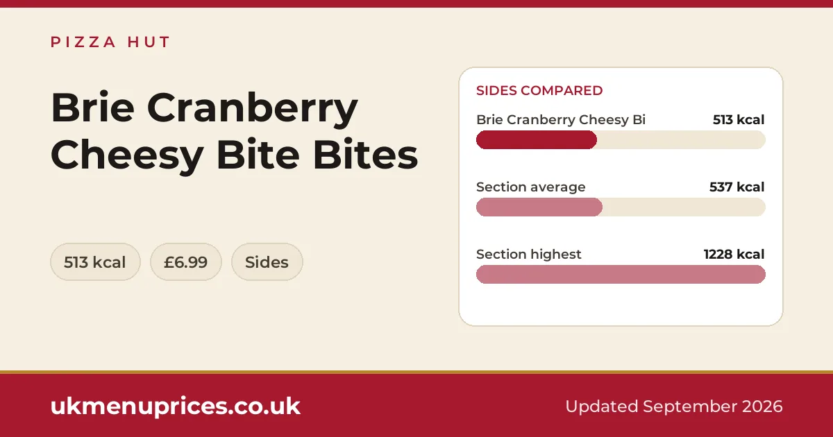 Pizza Hut Brie Cranberry Cheesy Bite Bites
