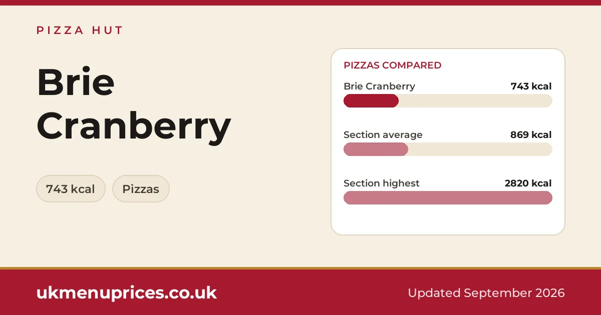 Pizza Hut Brie Cranberry