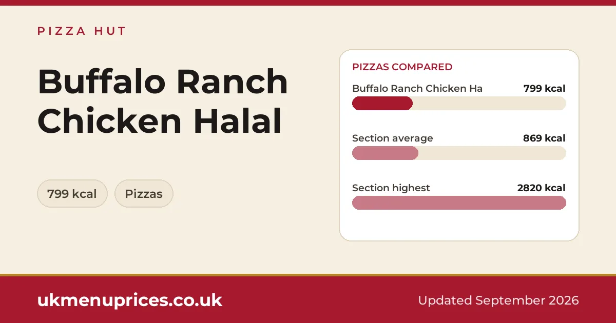 Pizza Hut Buffalo Ranch Chicken Halal
