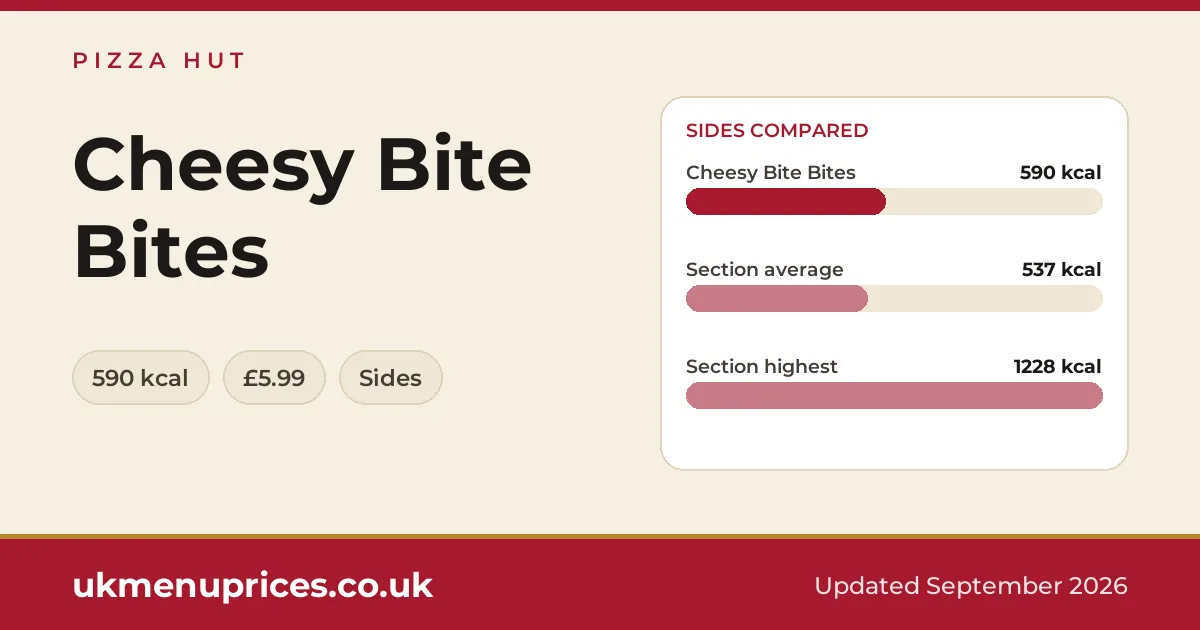Pizza Hut Cheesy Bite Bites