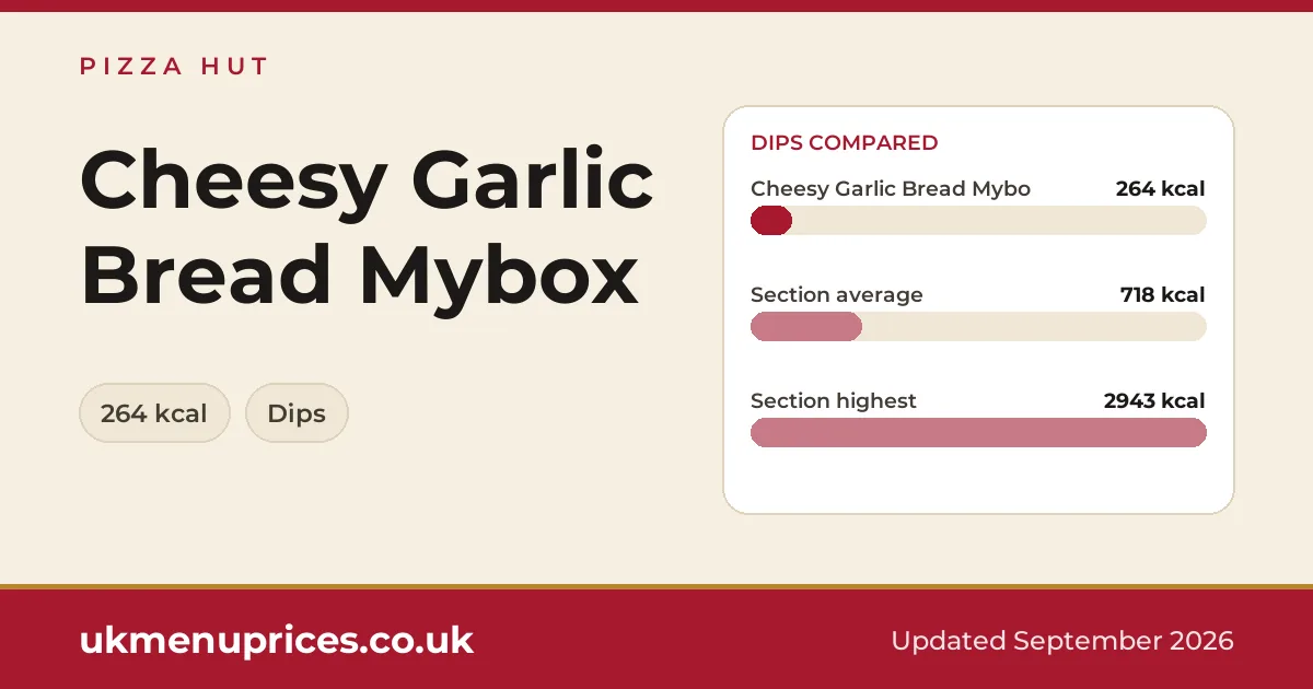 Pizza Hut Cheesy Garlic Bread Mybox