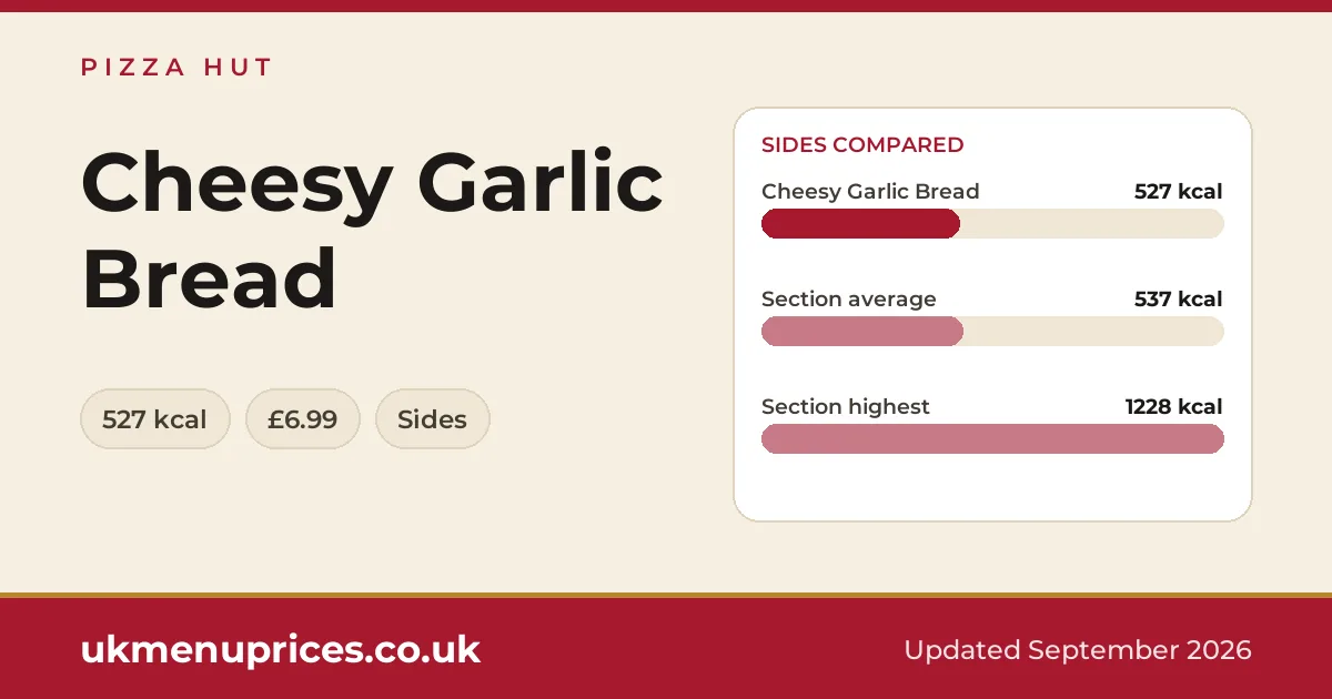 Pizza Hut Cheesy Garlic Bread
