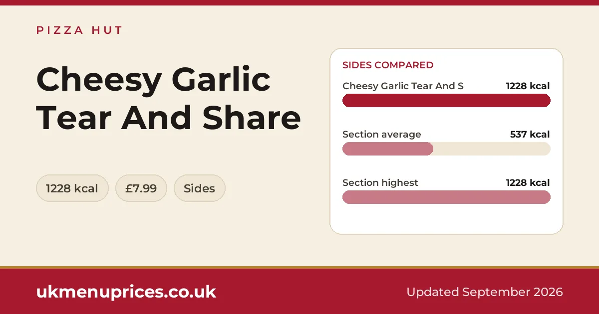 Pizza Hut Cheesy Garlic Tear And Share