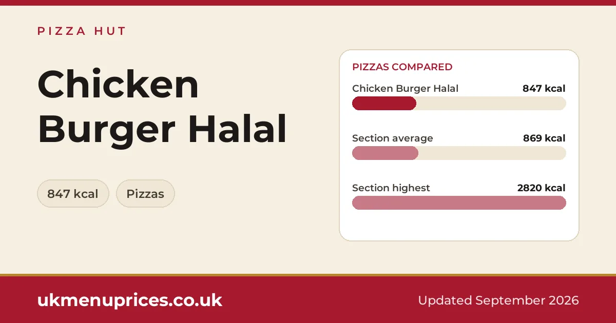 Pizza Hut Chicken Burger Halal