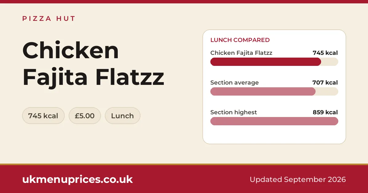 Pizza Hut Chicken Fajita Flatzz