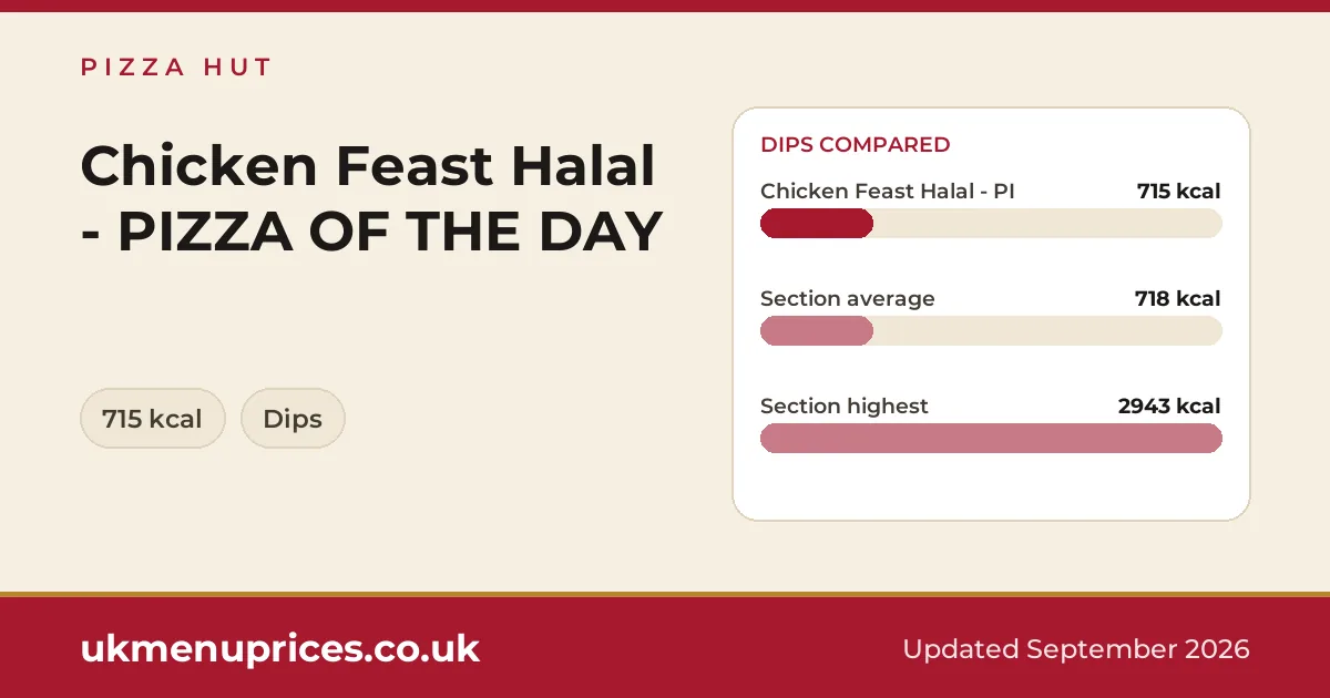 Pizza Hut Chicken Feast Halal - PIZZA OF THE DAY