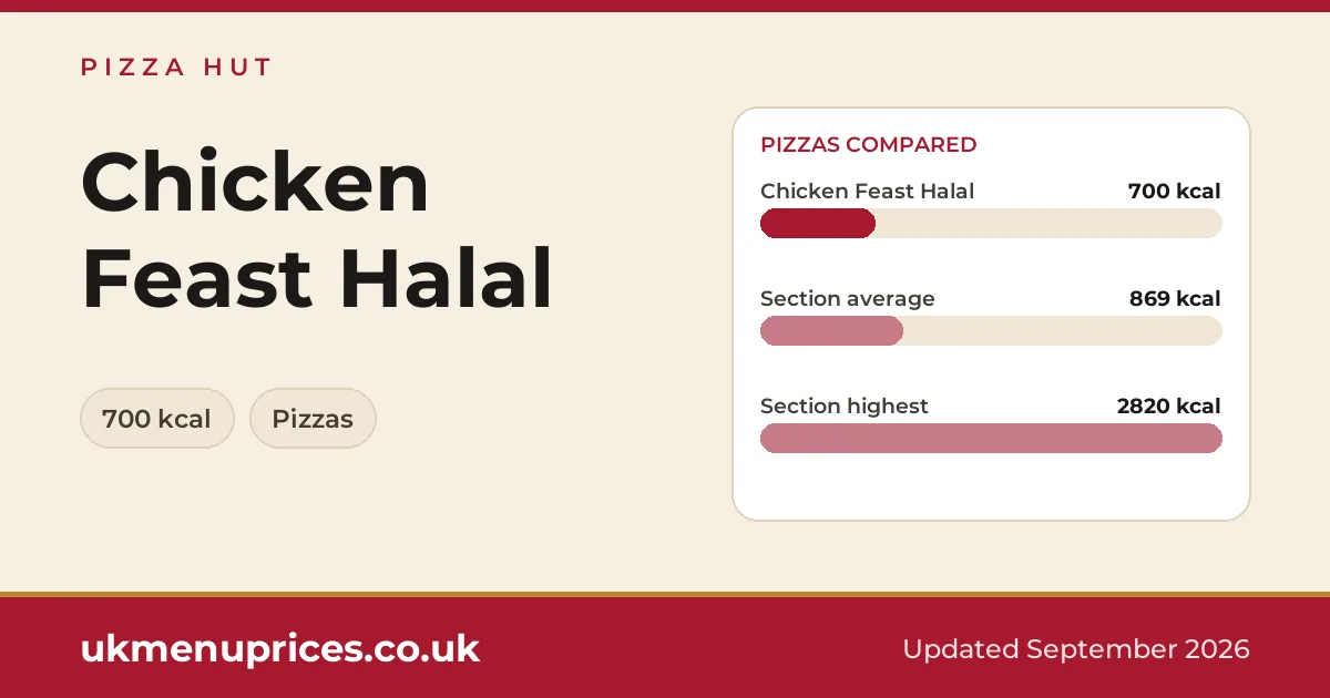 Pizza Hut Chicken Feast Halal