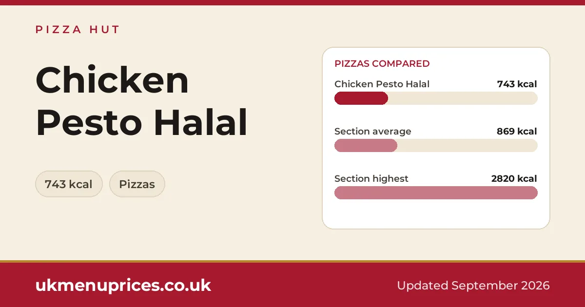 Pizza Hut Chicken Pesto Halal