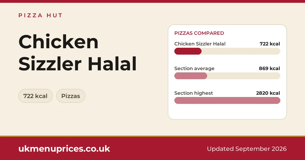 Pizza Hut Chicken Sizzler Halal