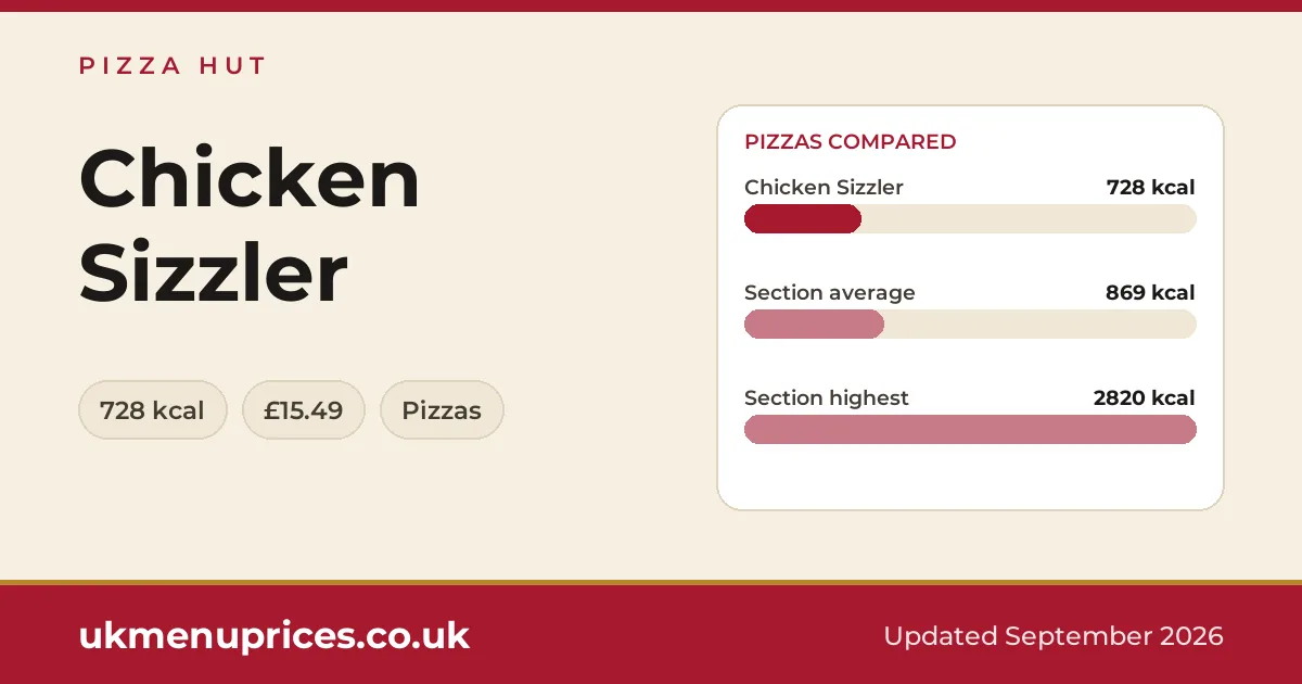 Pizza Hut Chicken Sizzler
