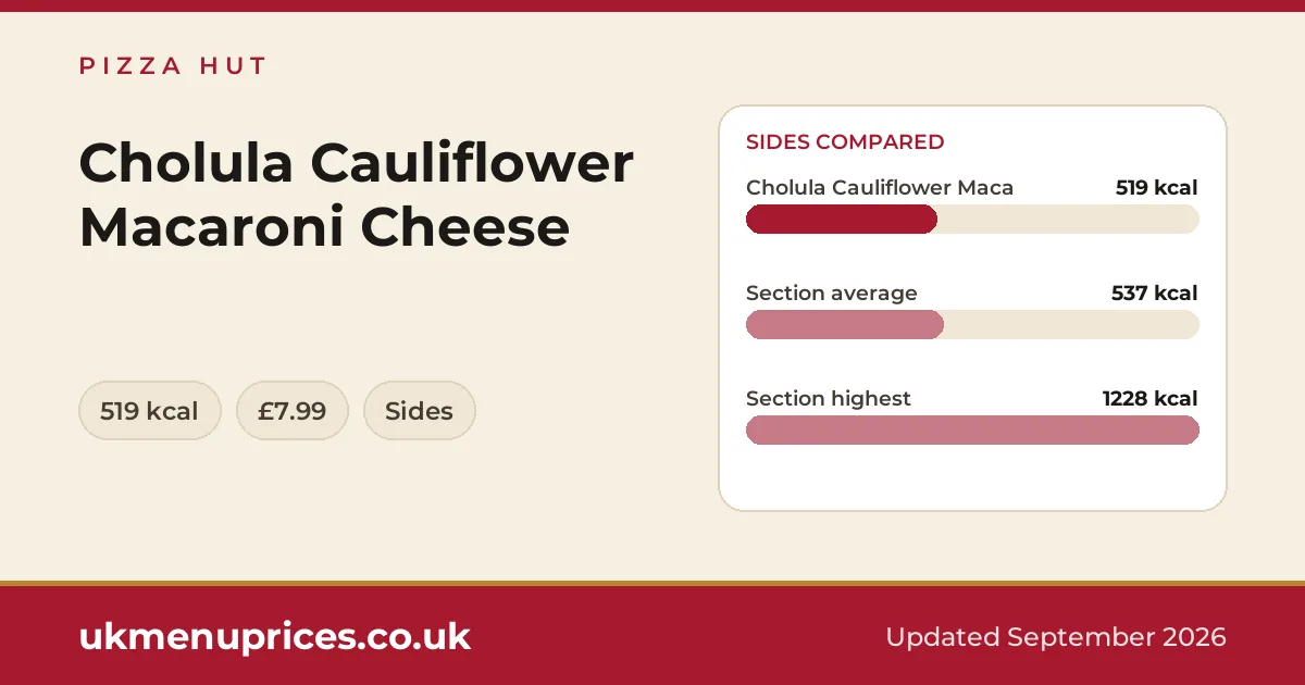 Pizza Hut Cholula Cauliflower Macaroni Cheese