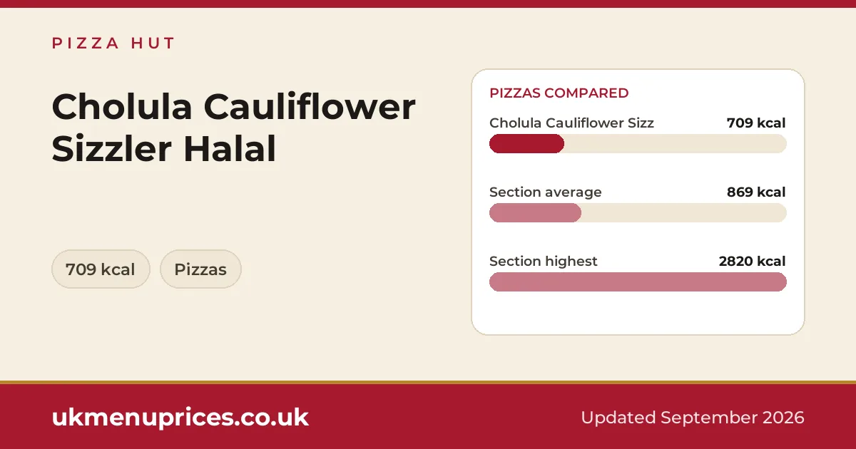Pizza Hut Cholula Cauliflower Sizzler Halal