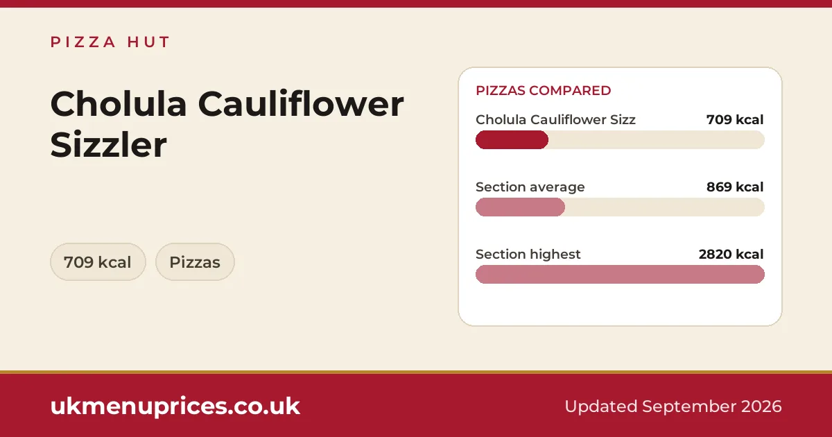 Pizza Hut Cholula Cauliflower Sizzler