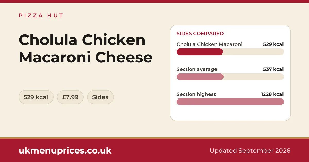 Pizza Hut Cholula Chicken Macaroni Cheese
