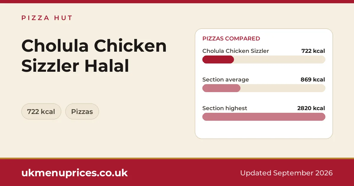 Pizza Hut Cholula Chicken Sizzler Halal