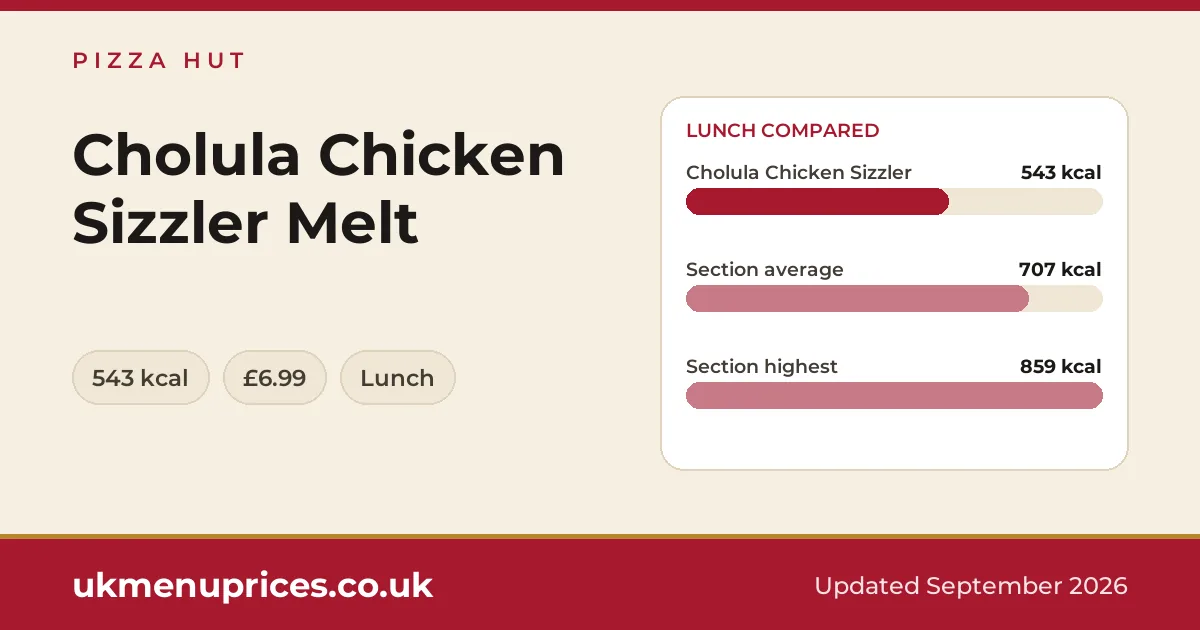 Pizza Hut Cholula Chicken Sizzler Melt
