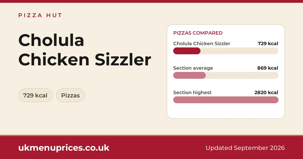 Pizza Hut Cholula Chicken Sizzler