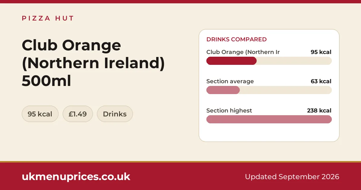 Pizza Hut Club Orange (Northern Ireland) 500ml