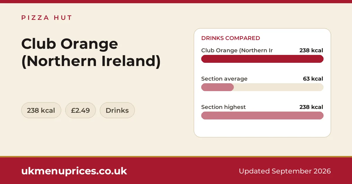 Pizza Hut Club Orange (Northern Ireland)