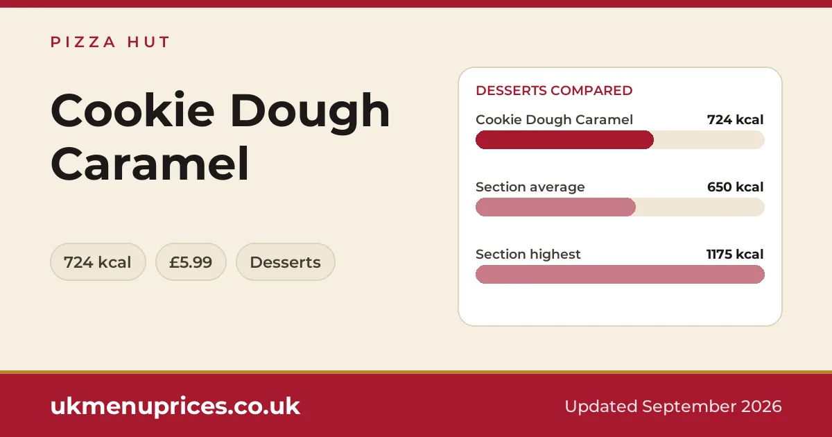 Pizza Hut Cookie Dough Caramel