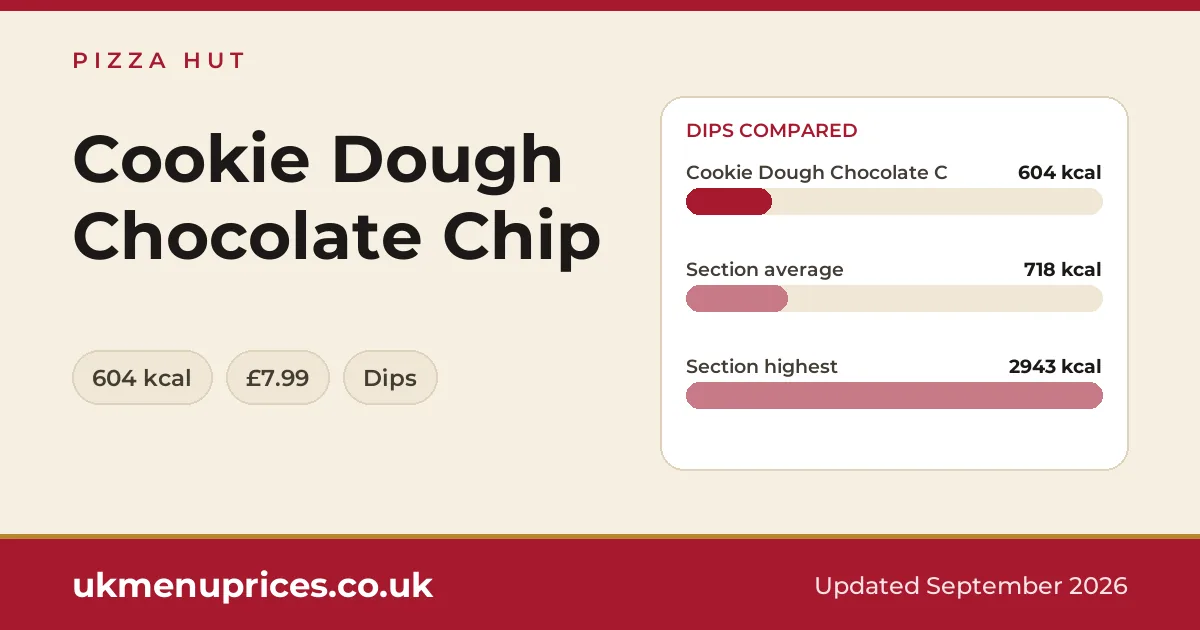 Pizza Hut Cookie Dough Chocolate Chip