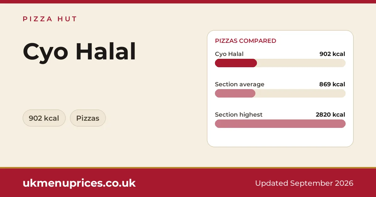 Pizza Hut Cyo Halal