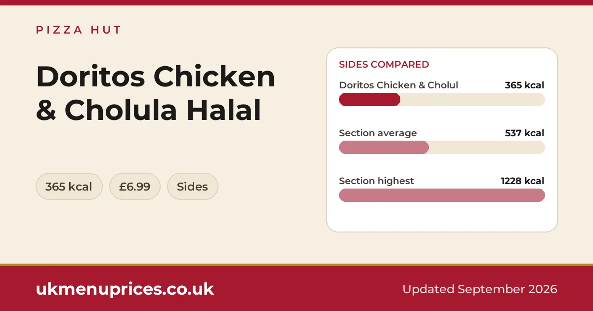 Pizza Hut Doritos Chicken & Cholula Halal