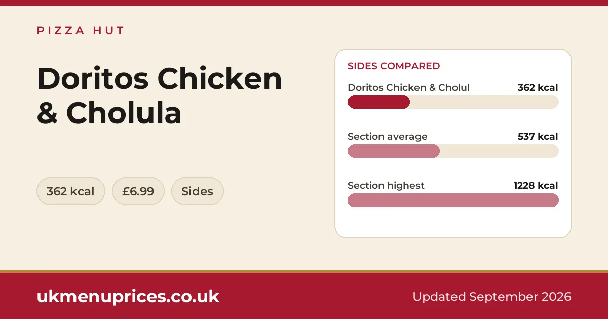 Pizza Hut Doritos Chicken & Cholula