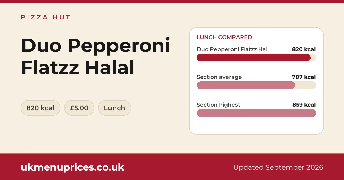 Pizza Hut Duo Pepperoni Flatzz Halal