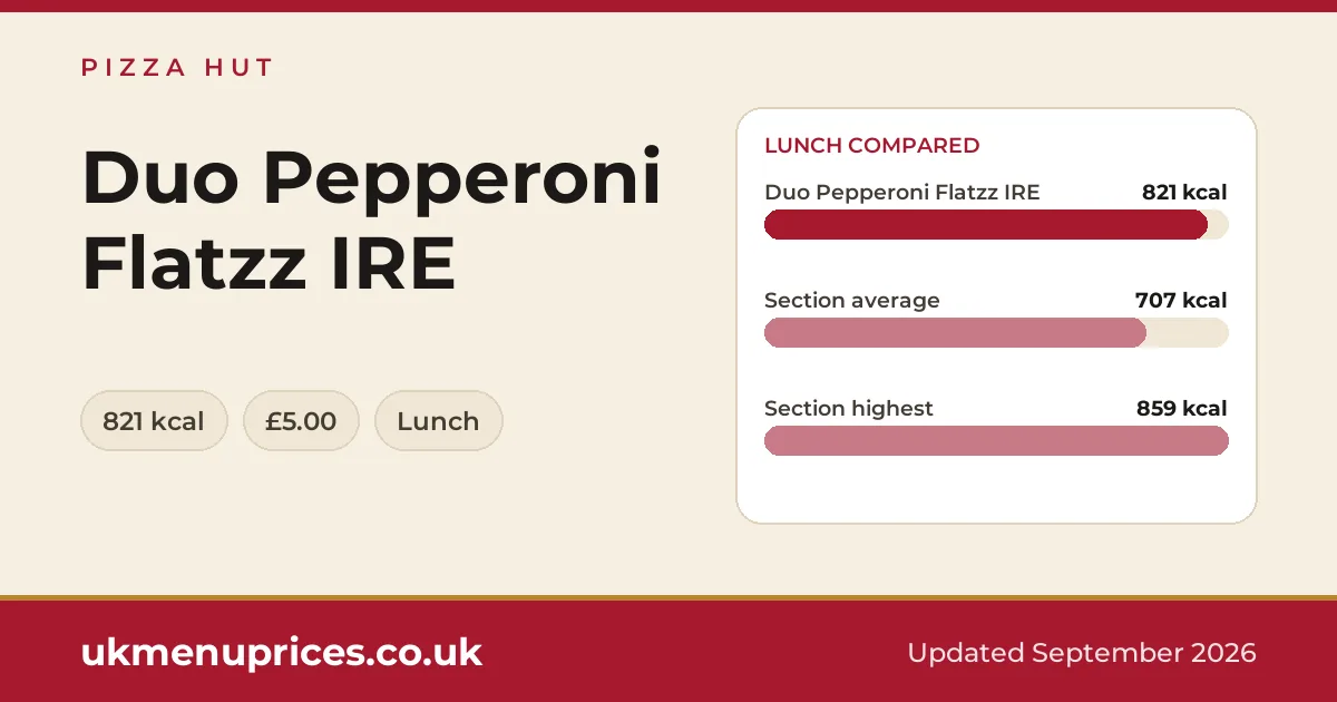 Pizza Hut Duo Pepperoni Flatzz IRE